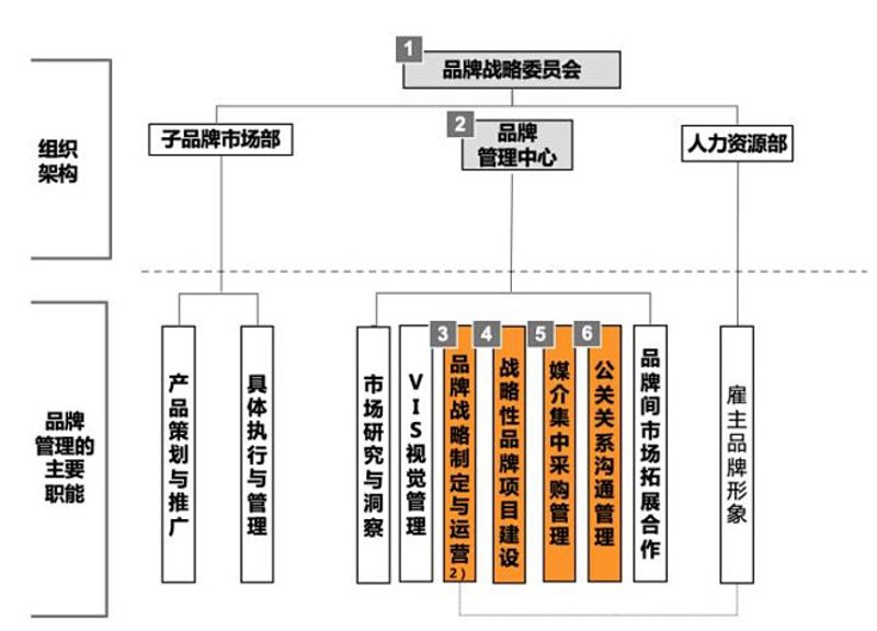 合肥活动策划公司的新趋势与展望